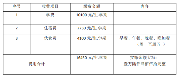 全日制英语学校哪家好_全日制英语学校_全日制英语学校学费多少