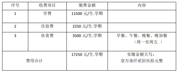 全日制英语学校学费多少_全日制英语学校哪家好_全日制英语学校