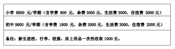 全日制英语学校学费多少_全日制英语学校_全日制英语学校哪家好