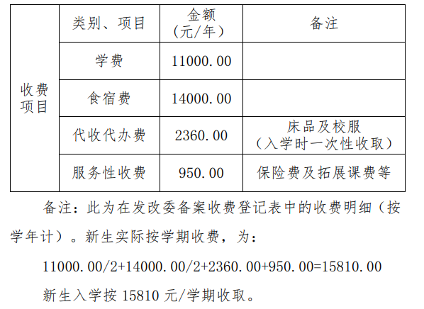 全日制英语学校学费多少_全日制英语学校_全日制英语学校哪家好