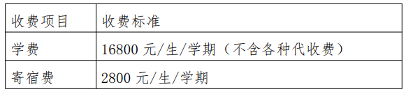 全日制英语学校哪家好_全日制英语学校学费多少_全日制英语学校