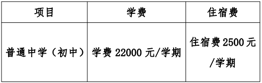 全日制英语学校_全日制英语学校哪家好_全日制英语学校学费多少