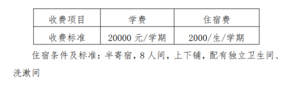 全日制英语学校_全日制英语学校学费多少_全日制英语学校哪家好