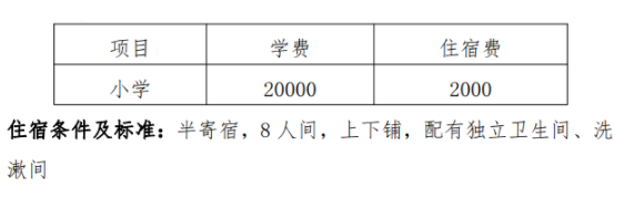 全日制英语学校学费多少_全日制英语学校哪家好_全日制英语学校