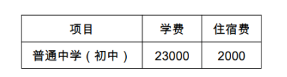 全日制英语学校_全日制英语学校学费多少_全日制英语学校哪家好