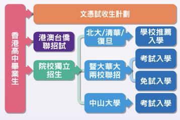 学科英语一年学费大约多少_学科英语学费_学科英语读研学费