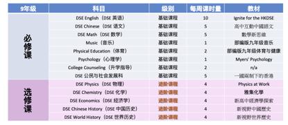 学科英语学费_学科英语一年学费大约多少_学科英语读研学费