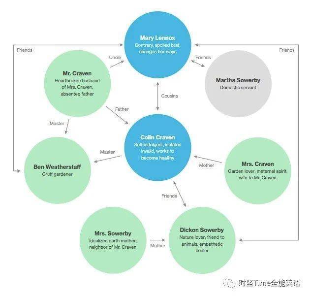 英语培训师工资待遇_英语培训师_英语培训师资格证怎么考