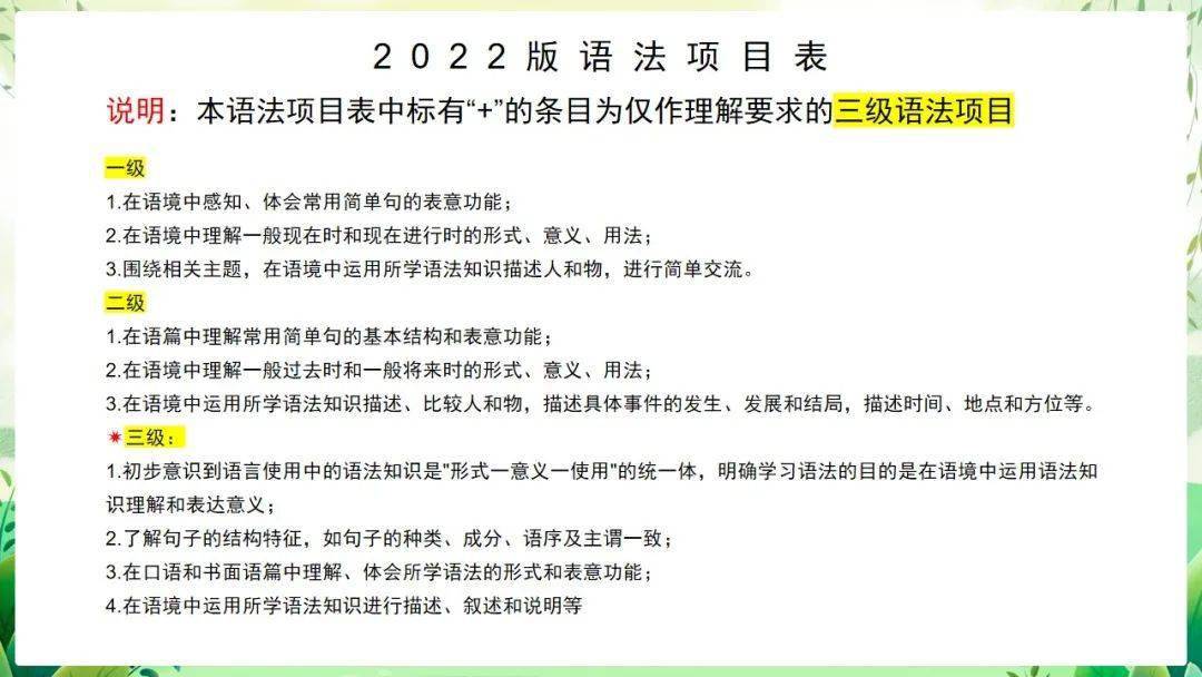 英语语法课程_英语语法课程教学视频_语法课英语