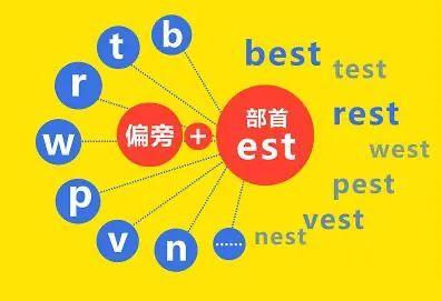 英语机构怎么样_学习英语的机构_学英语的机构