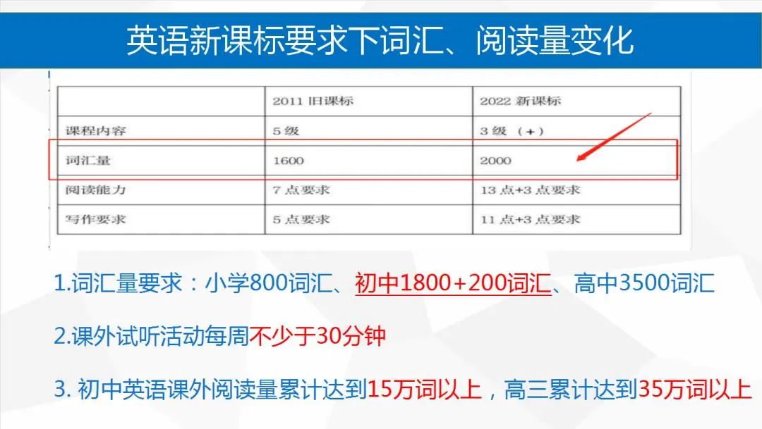 学英语的机构_学习英语的机构_英语机构怎么样