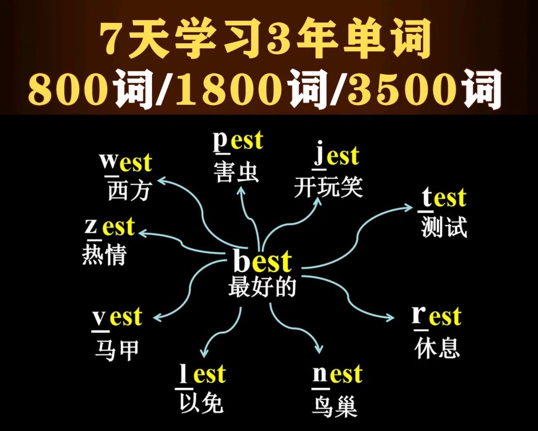 学习英语的机构_学英语的机构_英语机构怎么样