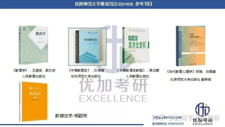 沈阳师范大学2022学科英语考研全年课程安排来啦!