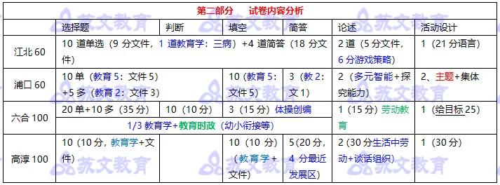 英语启蒙教育_启蒙英语教育哪家好_启蒙英语教育机构走心文案