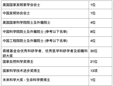 香港英语水平_香港英语普及率多高_香港英语水平