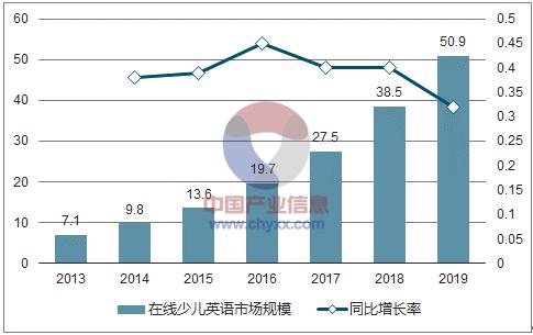 视频英语学音标_学好英语视频_视频学英语