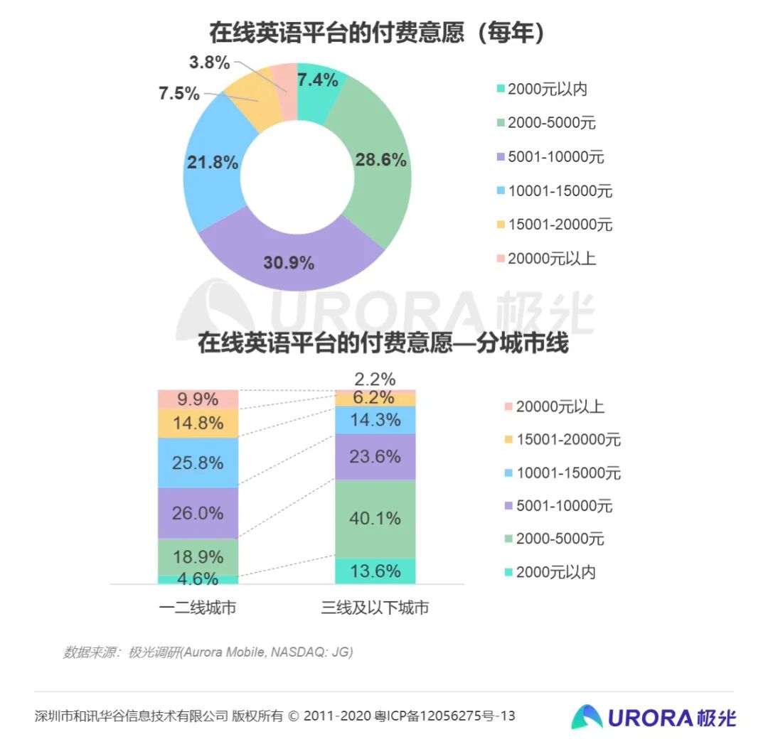 北美外教与菲律宾外教有何区别_菲律宾外教与美国外教的区别_菲律宾外教和北美外教差别