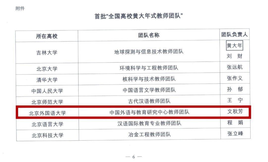 北外英语学院_北外英语学院翻译学_北外英语学院院训