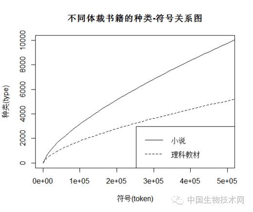 英语快速提高成绩的方法_英语如何快速提高_英语快速提高成绩