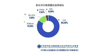 外教英语老师_外教英语老师武汉市_外教英语老师工资