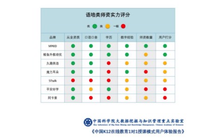 外教英语老师工资_外教英语老师武汉市_外教英语老师