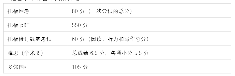 广州英语机构培训哪里好_广州英语机构_广州英语教育机构