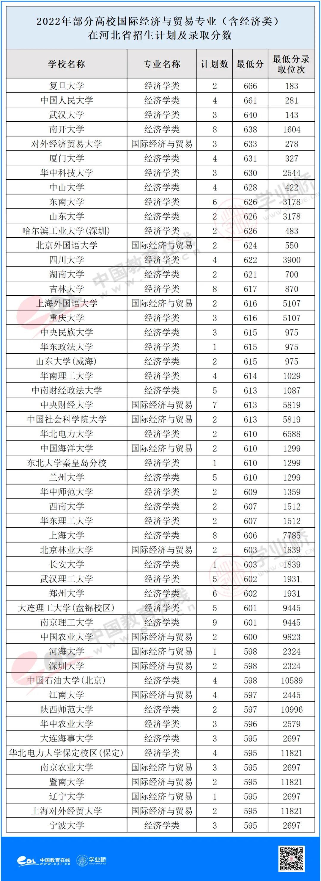 高级商务英语听说教程1答案_高级商务英语听说_高级商务英语听说音频