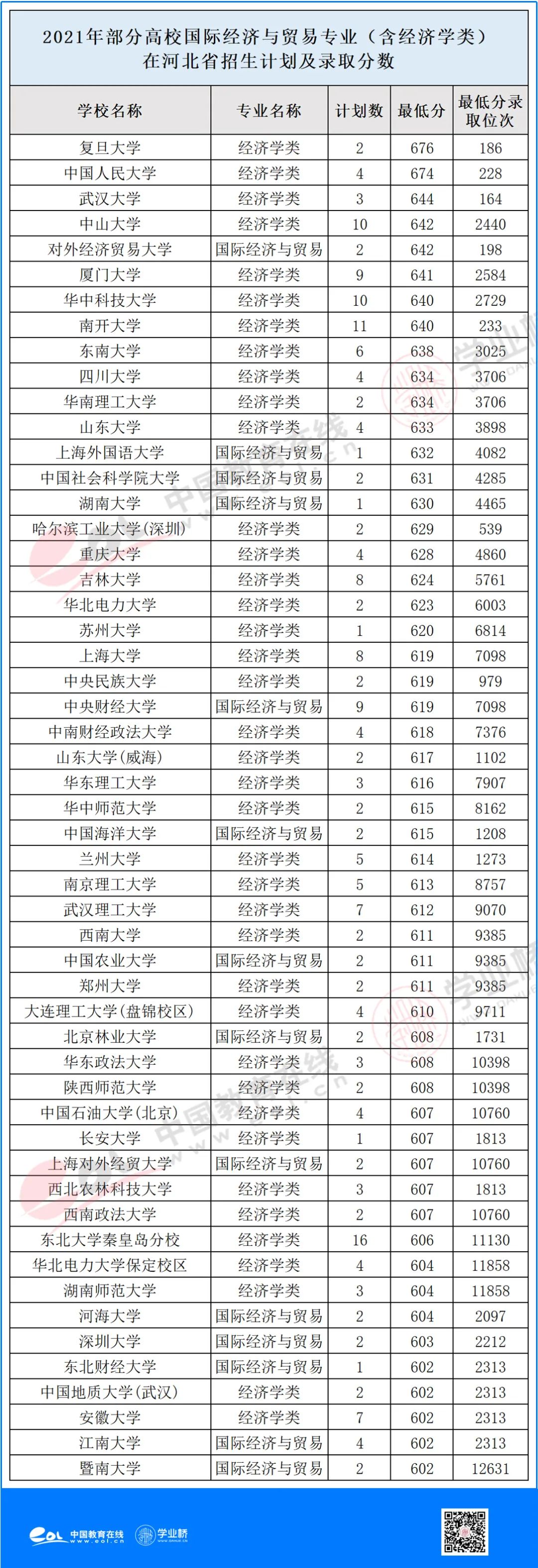 高级商务英语听说_高级商务英语听说音频_高级商务英语听说教程1答案