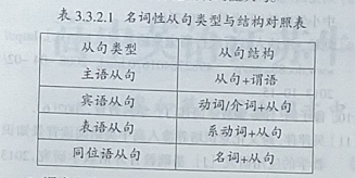 英语教学方法英文_教学方法英语_英语教学方法有哪几种