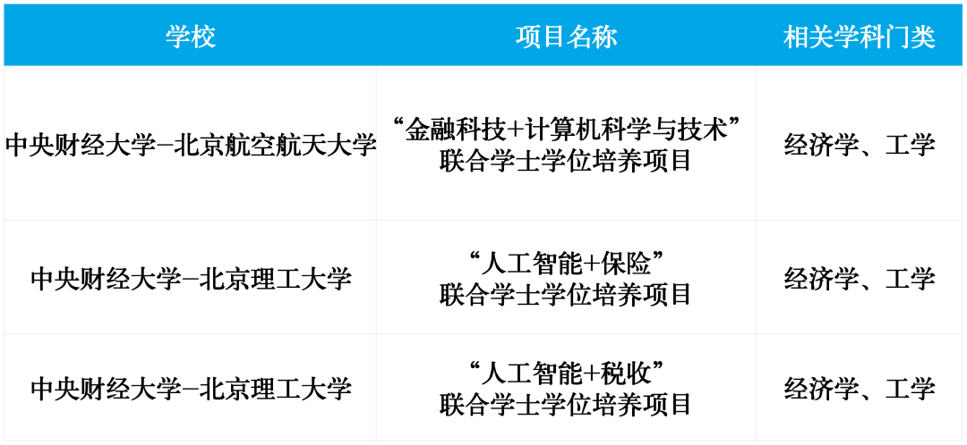 师范类英语考研方向_英语师范生考研方向_师范考研英语方向生就业前景