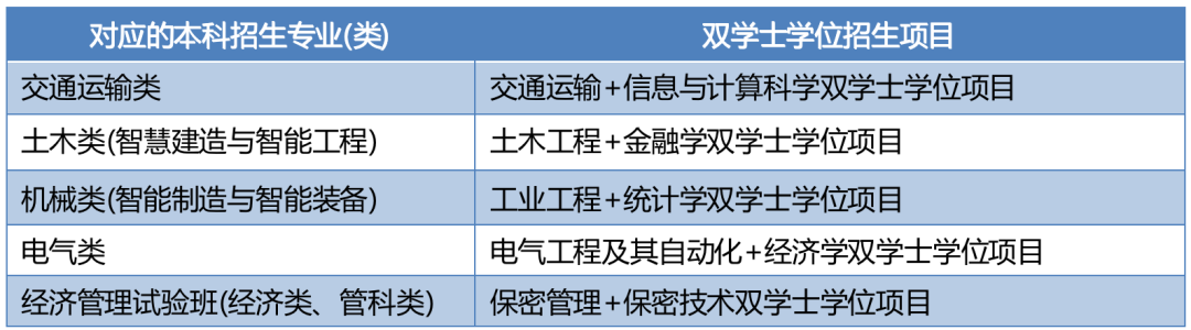 师范考研英语方向生就业前景_师范类英语考研方向_英语师范生考研方向