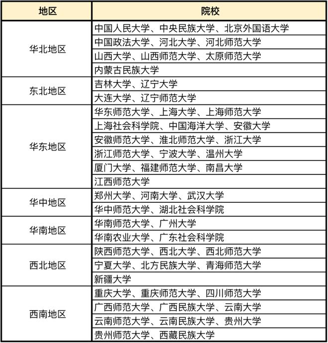 考研英语教育学都考啥_教育学英语考研_考研英语教育学国家线