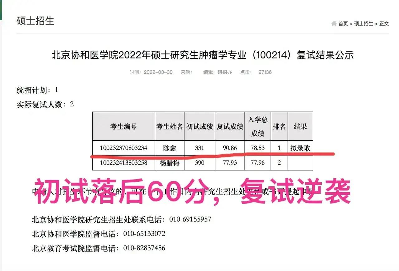 考研复试英语口语不好会被刷吗_考研复试口语听谁的课_考研复试英语口语差会被刷吗