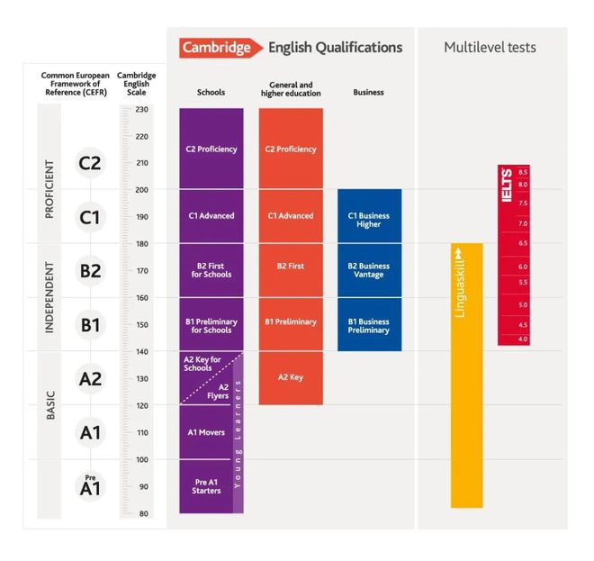 高级商务英语听说原文_高级商务英语听说_高级商务英语听说教程1答案