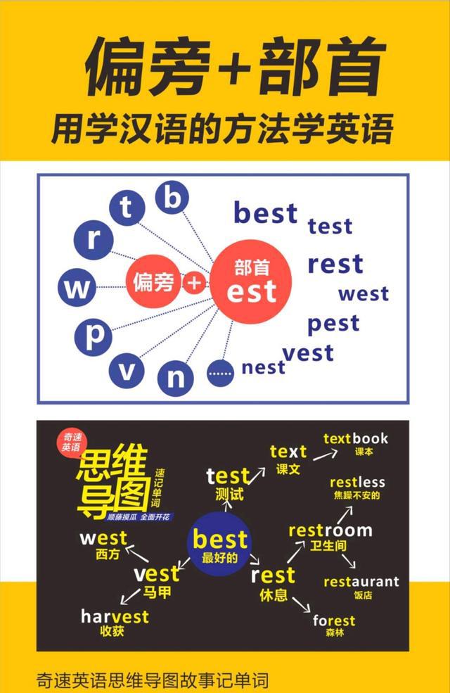 口语英语_英语口语的英文_口语英语的英文