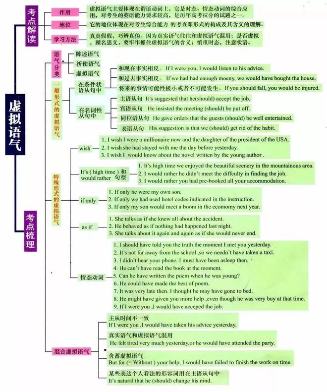 入门学英语用哪个软件好_新手入门英语_入门学英语