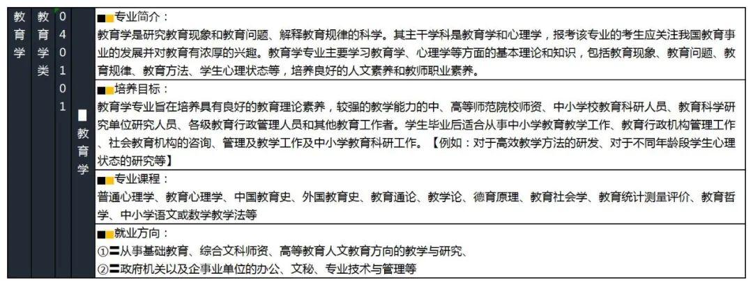 商务英语ppt_商务英语PPT主题_商务英语ppt模板