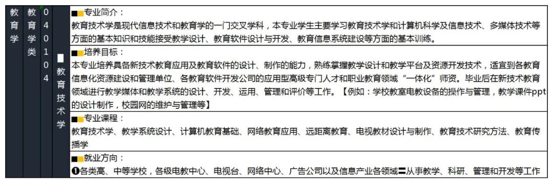 商务英语PPT主题_商务英语ppt_商务英语ppt模板