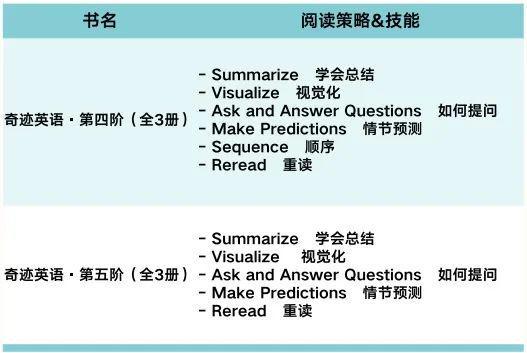 英语学好了有什么好处_英语学不好_英语学好的方法有哪些