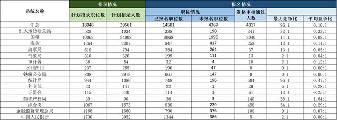 英语网课老师推荐_英语四级网课_英语网课哪个更适合小学生