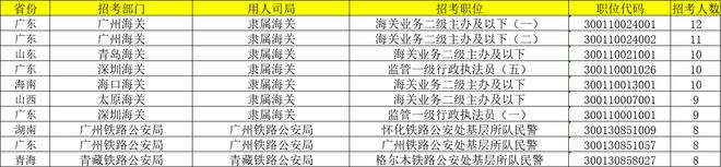 英语网课哪个更适合小学生_英语四级网课_英语网课老师推荐