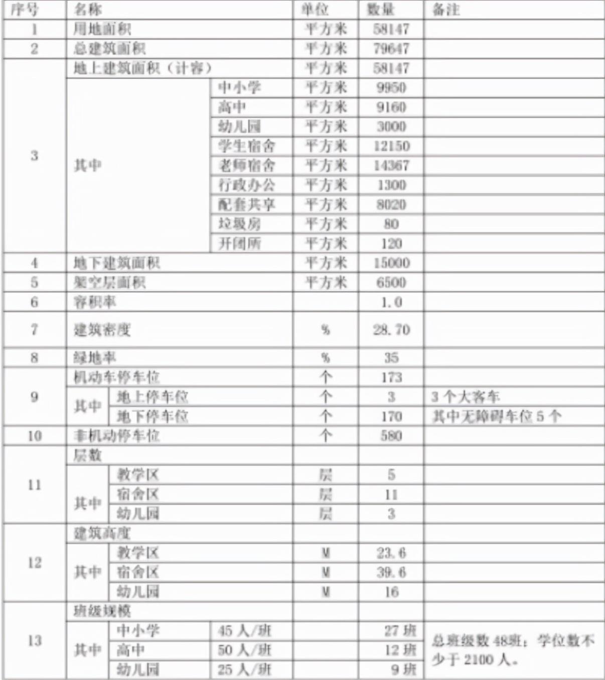 杭州临平外国语学校_临平英语培训学校_临平一对一外教