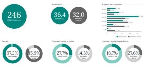 英语口语课堂展示_英语口语课教学视频_英语口语课堂