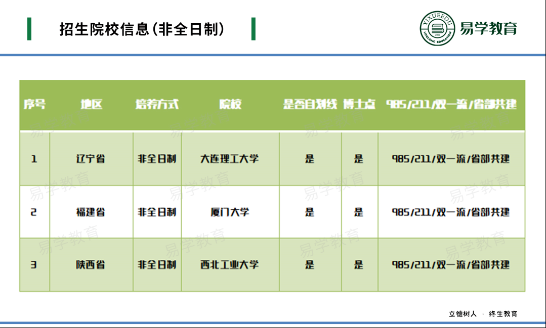 英语专业考研_考研英语专业国家线_考研英语专业难吗