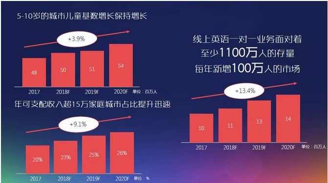 哒哒外教少儿英语_哒哒网一对一外教_哒哒英语固定外教假象