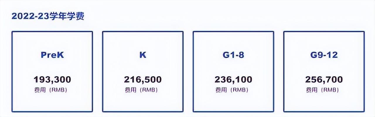 广州凤凰城英语外教一对一学习_广州凤凰城中英文小学_广州凤凰城外国语学校