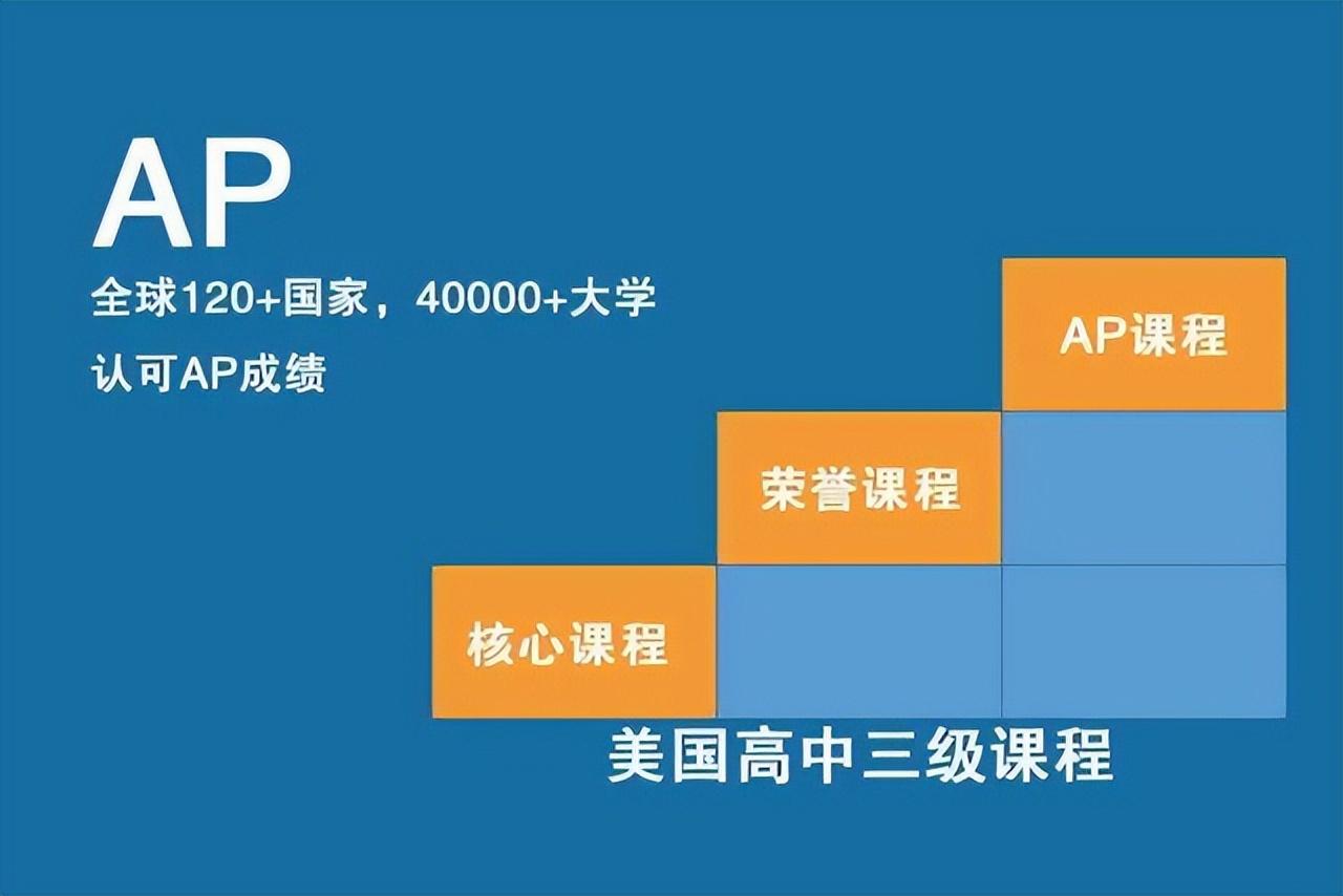 广州凤凰城外国语学校_广州凤凰城英语外教一对一学习_广州凤凰城中英文小学