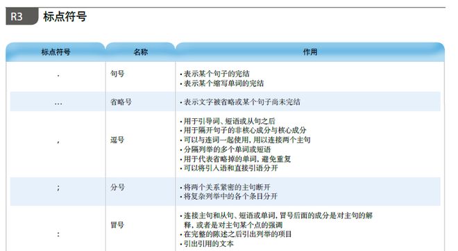 名词英语有哪些_名词英语有哪些分类_英语名词有哪些