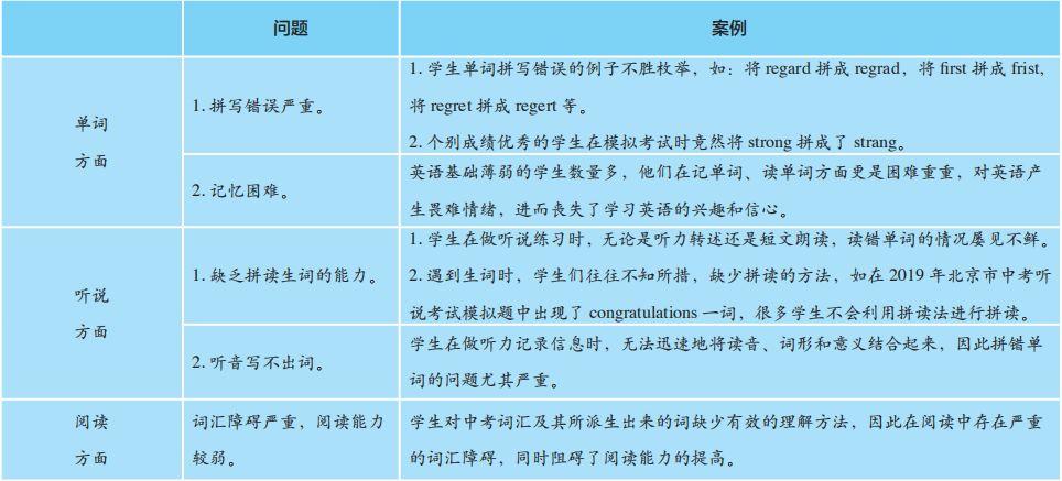 外教英语儿童_外教英语二年级上册_ee英语外教一对一