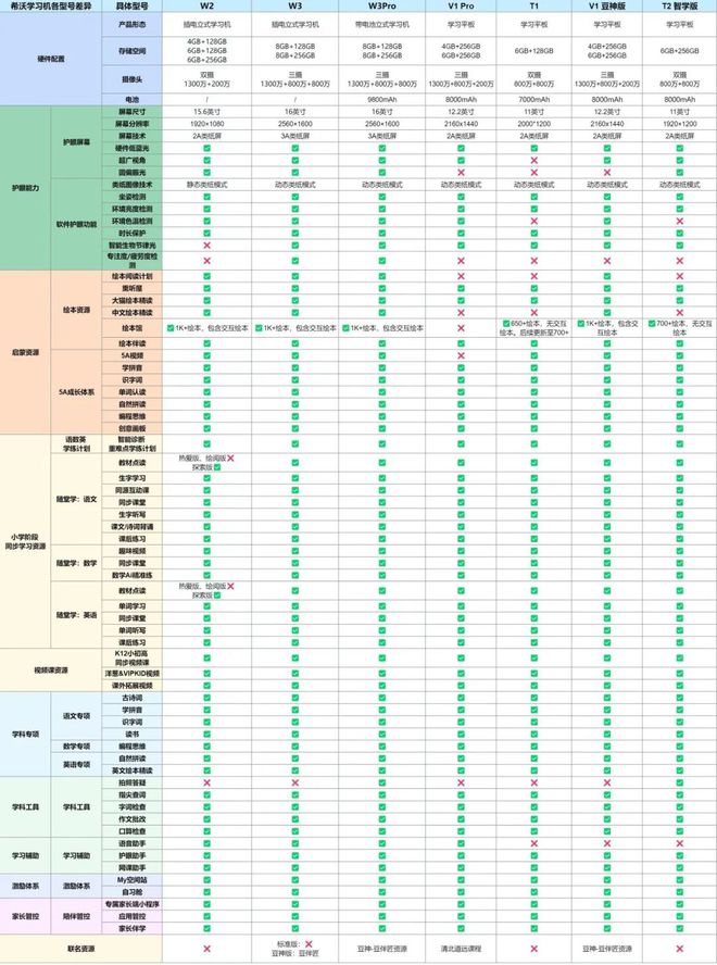 最适合学英语的书籍_适合学英语的英语_适合学习英语